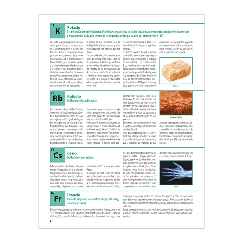 41448 - TABLA PERIODICA DE LOS ELEMENTOS ILUSTRADA