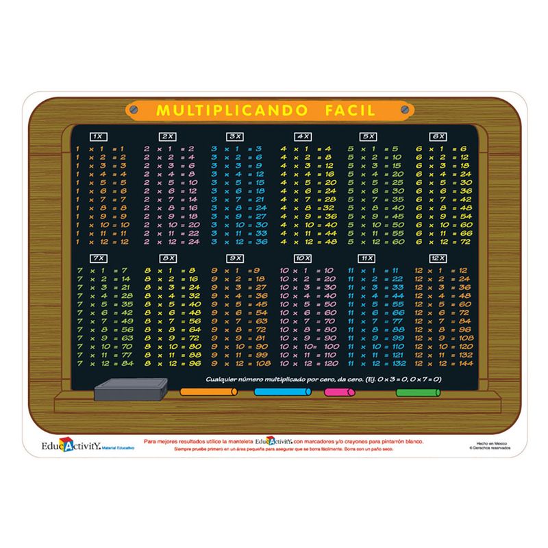 15046 - TAPETE EDUCATIVO MULTIPLICANDO FACIL