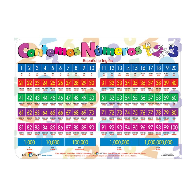 15480 - TAPETE EDUCATIVO CONTEMOS NUMEROS