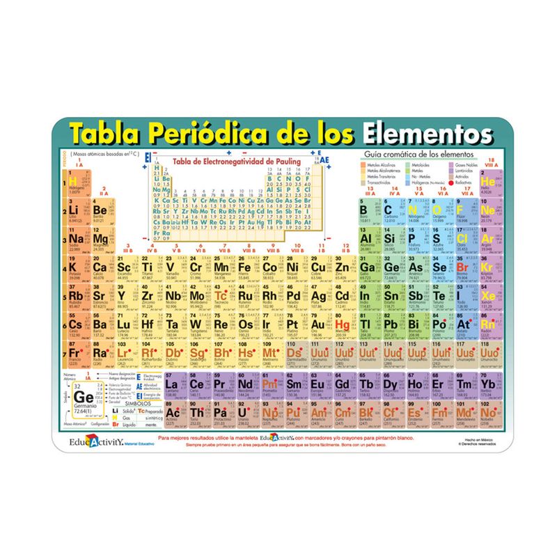 15092 - TAPETE EDUCATIVO TABLA PERIODICA
