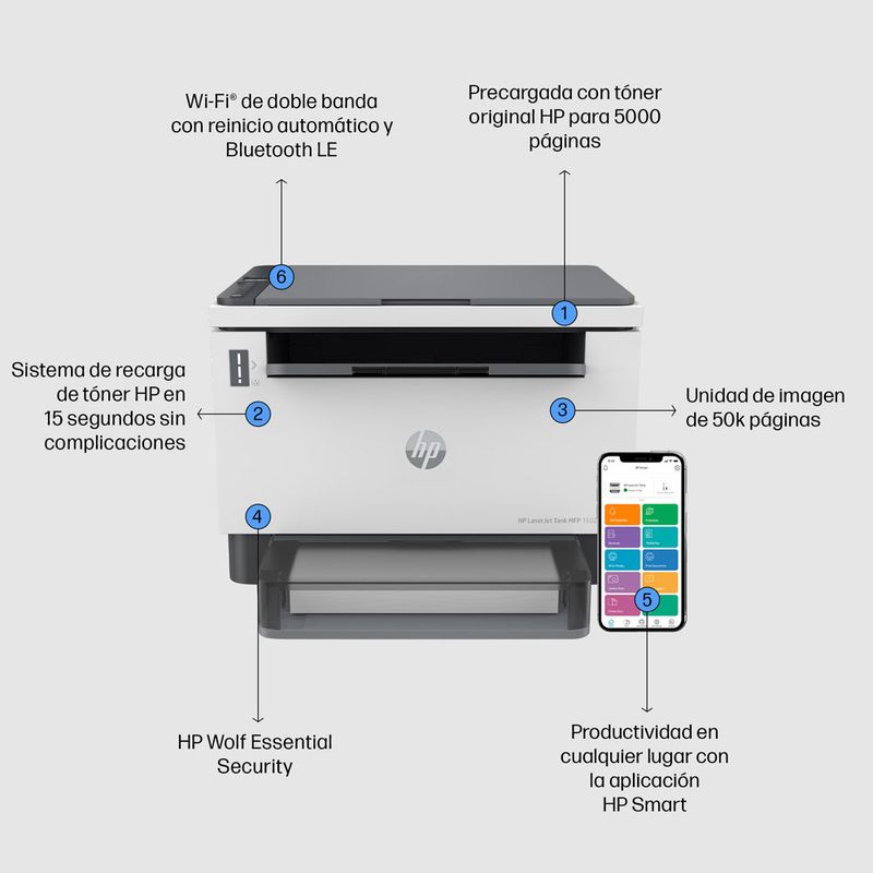 43922 - Multifuncional HP LaserJet Tank MFP 1602w Monocromática Láser