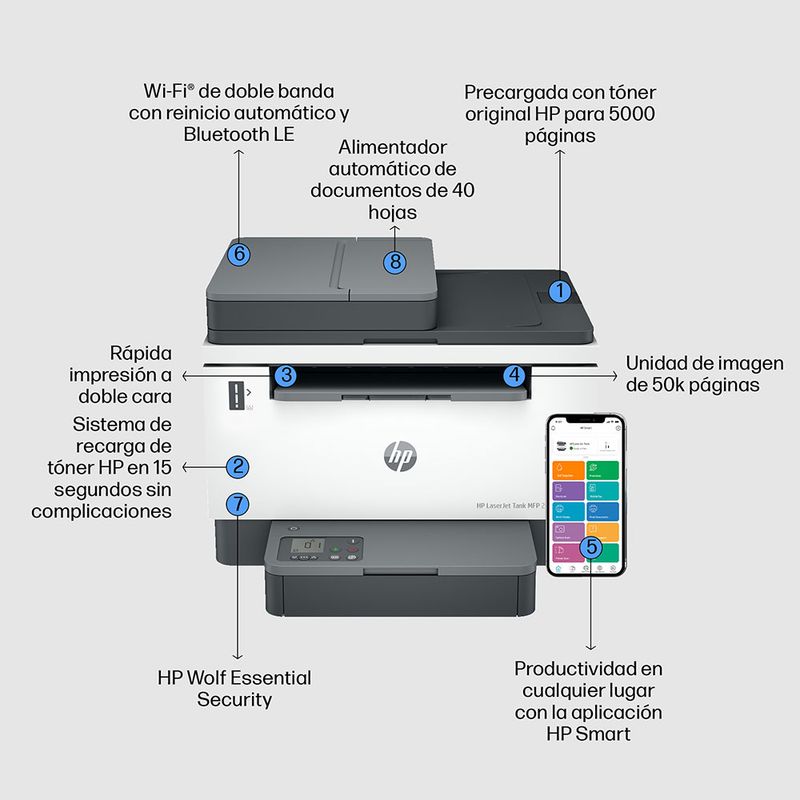 48169 - MULTIFUNCIONAL HP LASERJET TANK MFP 2602SDW MONOCROMATICA LASER