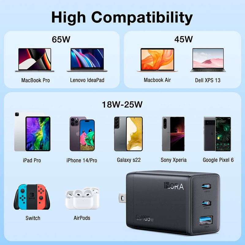 55473 - CARGADOR DE PARED TIPO C USB-A CON CABLE USB-C A USB-C 2M