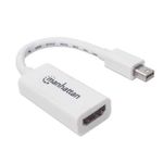 45706 - Adaptador Manhattan Pasivo Mini DisplayPort a HDMI-H Color Blanco