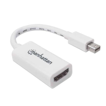 45706 - Adaptador Manhattan Pasivo Mini DisplayPort a HDMI-H Color Blanco