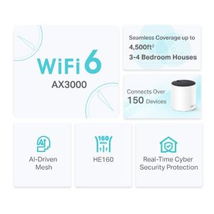 Kit Sistema Mesh Wifi 6 Tp-Link Ax3000, Blanco Deco X55 (2-Pack)